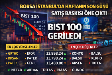 BIST 100’de bugün hangi hisseler kazandırdı?