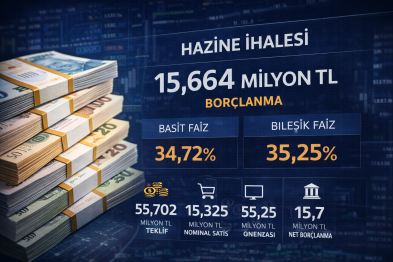 Hazine, bono ihalesiyle yaklaşık 15,7 milyar TL kaynak sağladı