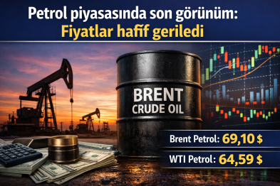 Petrol piyasasında son görünüm: Fiyatlar hafif geriledi