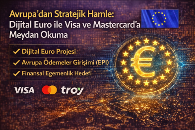 Dijital Euro ile Visa ve Mastercard’a Meydan Okuma