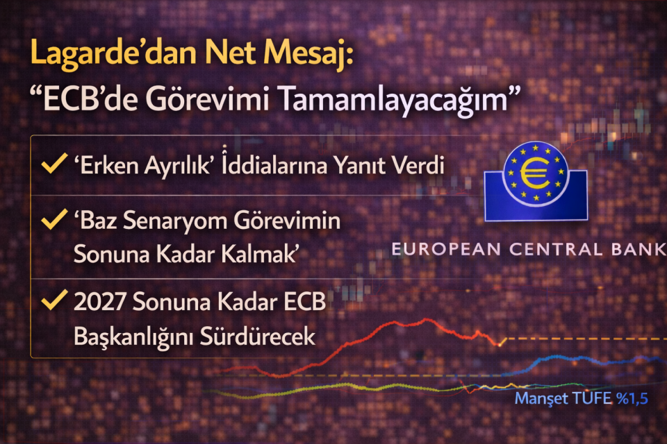 Lagarde’dan Net Mesaj: “ECB’de Görevimi Tamamlayacağım”